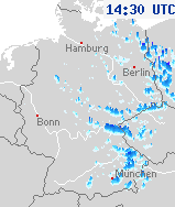 Radar Germany!